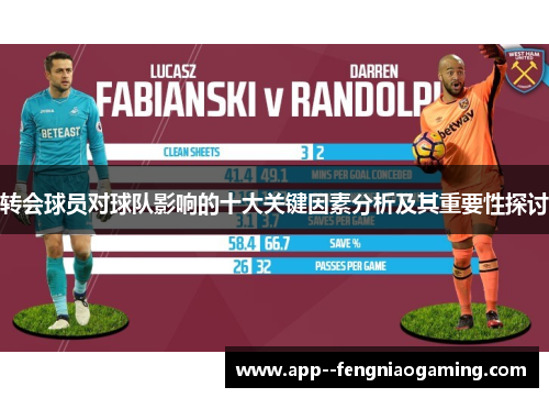 转会球员对球队影响的十大关键因素分析及其重要性探讨 转会球员对球队影响的十大关键因素分析及其重要性探讨