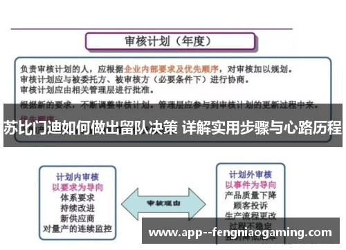 苏比门迪如何做出留队决策 详解实用步骤与心路历程