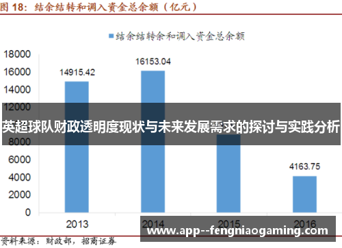 英超球队财政透明度现状与未来发展需求的探讨与实践分析