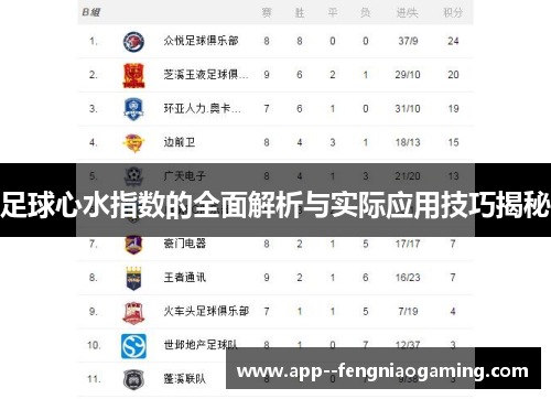 足球心水指数的全面解析与实际应用技巧揭秘